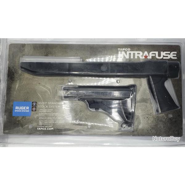 Ensemble crosses TAPCO INTRAFUSE Ruger 10/22.