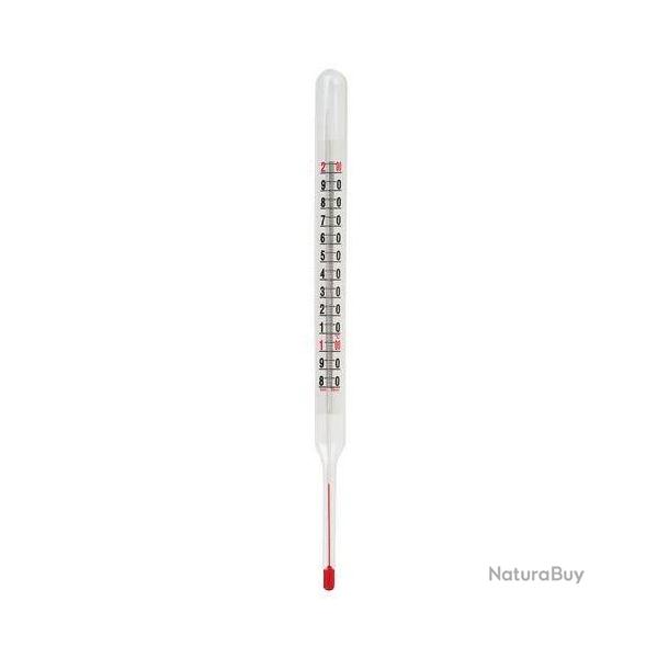 THERMOM�TRE CONFISEUR VERTICAL NU DE RECHANGE DE +80 � + 200�C