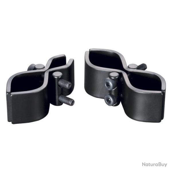 Montage Fusil Nitecore Gun Mount