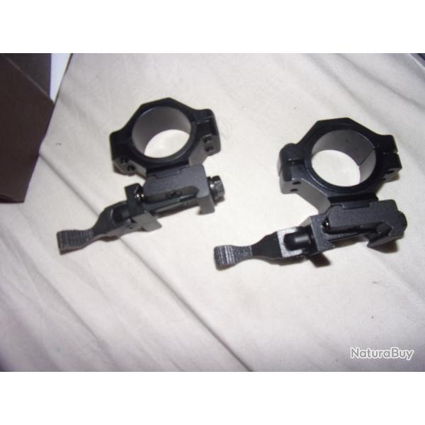 montage de lunette  pour rail picatinny
