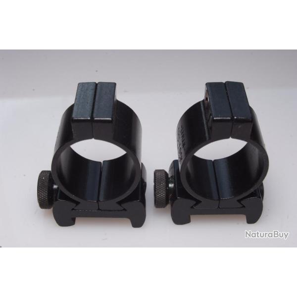 Colliers bas tru lock de marque Marlin  pour rail de 19