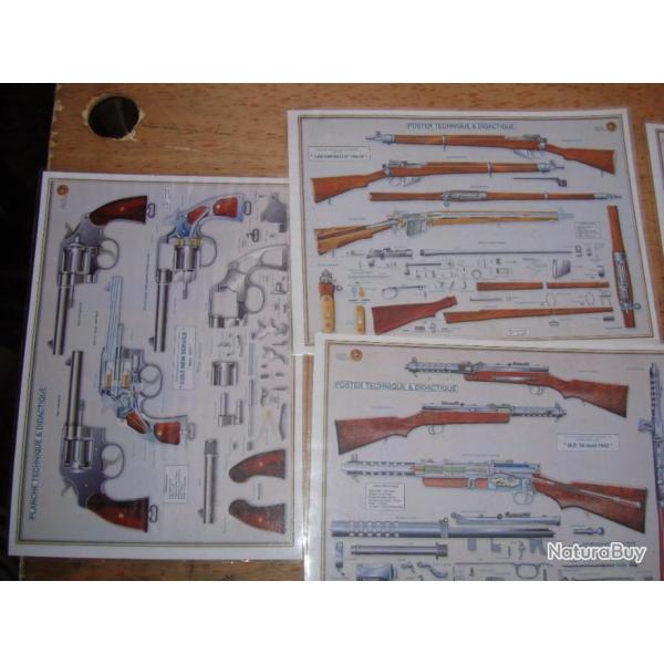 POSTER TECHNIQUE ET DIDACTIQUE PLASTIFIER SUR ARME ANCIENNE