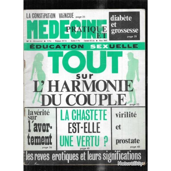 m�decine 3 mars 1965 , constipation vaincue, r�ves �rotiques, virilit� et prostate , avortement