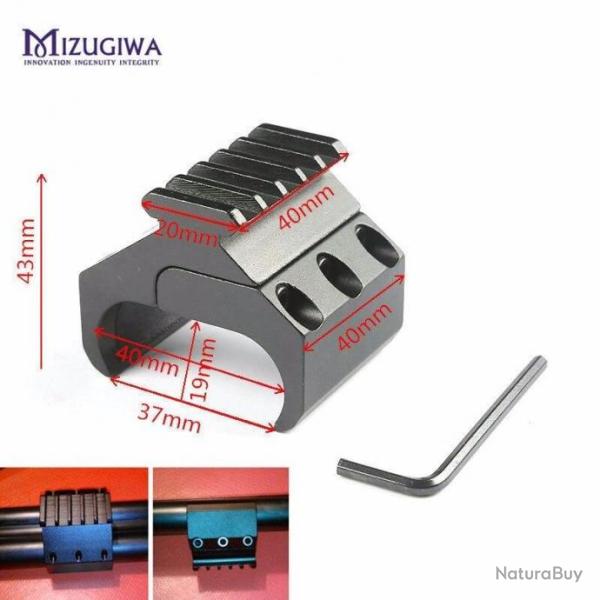 Adaptateur 21mm Weaver pour fusil juxtapos�