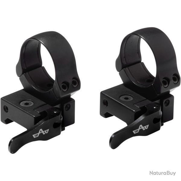 Montage basculant mod�le 365 (Version: Rail Zeiss )