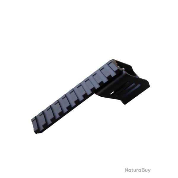 Rail de montage pour Sigma 40F