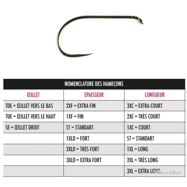 HAMECONS DXD 103BLHW PAR 25 Taille 12