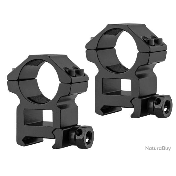 Colliers de montage RTI 25.4 mm Rail 21mm - Bas - Serrage �crou