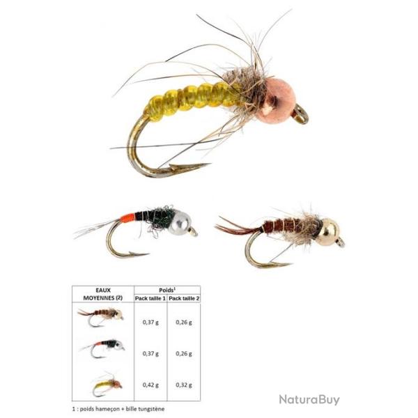 BLISTER NYMPHE DELACOSTE EAUX MOYENNES 2 PAR 3 Taille 1