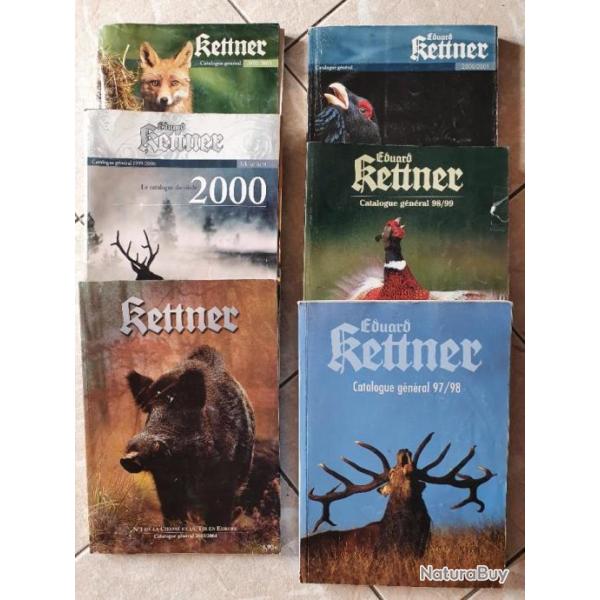 catalogues kettner