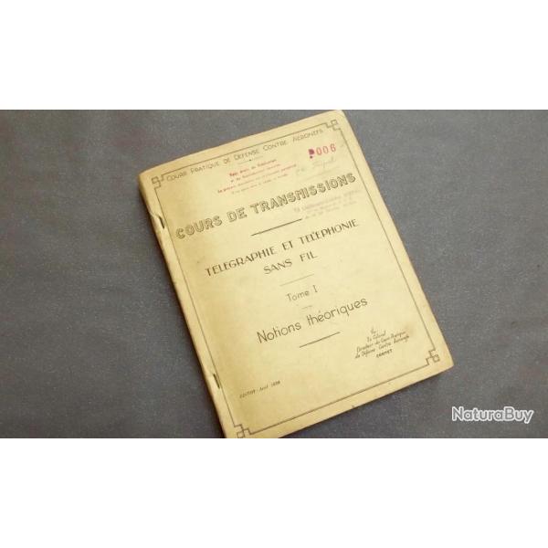 COURS DE PRATIQUE DE DEFENSE CONTRE AERONEFS.