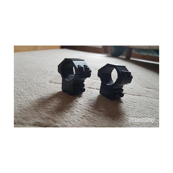 COLLIERS SUPPORTS LUNETTE PROFIL MOYEN