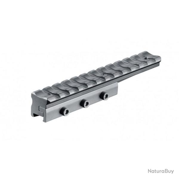 Adaptateur Rail Umarex - 11/22 mm