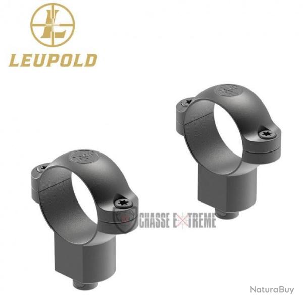 Colliers LEUPOLD QR 1-in Super High