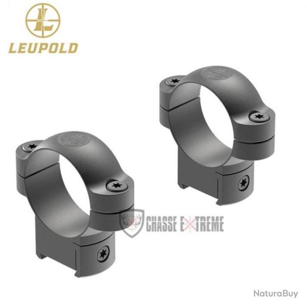 Colliers LEUPOLD Medium Rm pour Cz 527 30 mm
