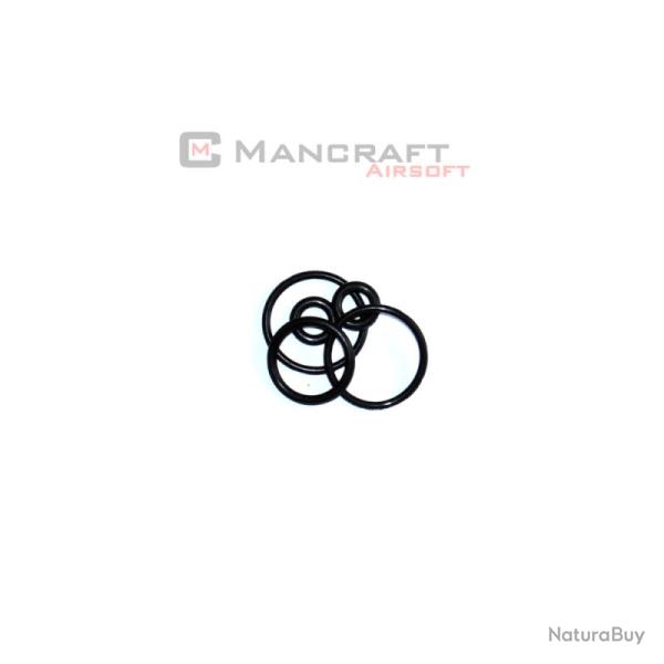 kit joint SDIK MANCRAFT