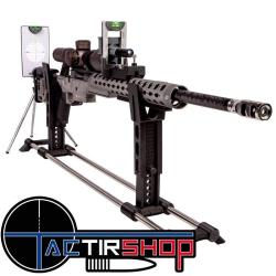 R&eacute;glage de niveau lunette Real Avid Level Right Pro