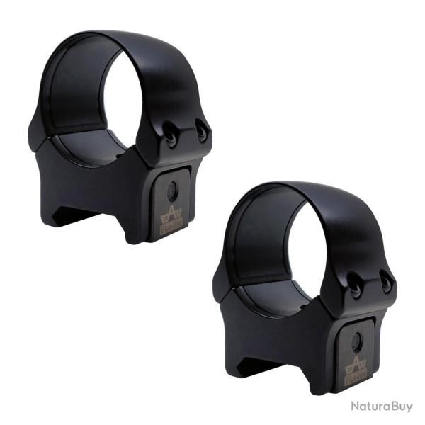 Montage Basculant � 30 mm