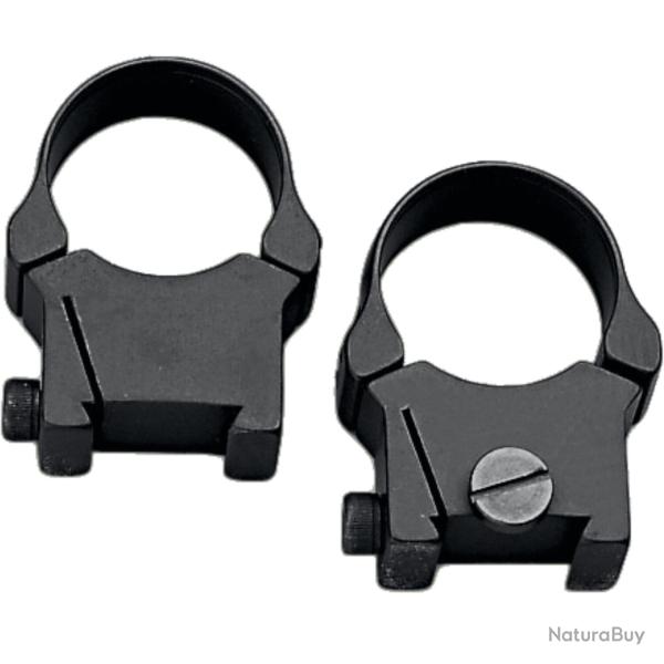 Kippmontage, (2tlg.), � 30 mm