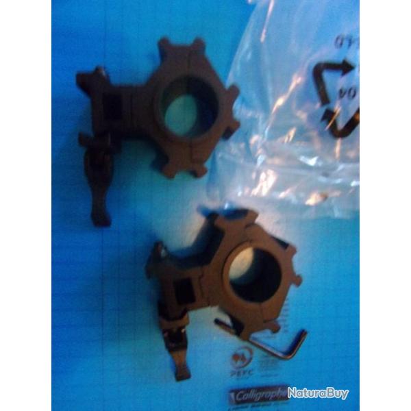 montage Swiss Arms d�tache  rapide , multi prises en 25,4  / 30 mm