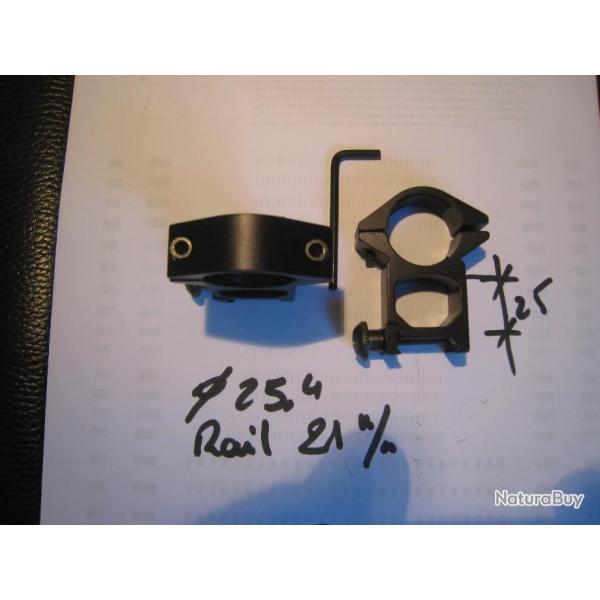 montage collier fixe