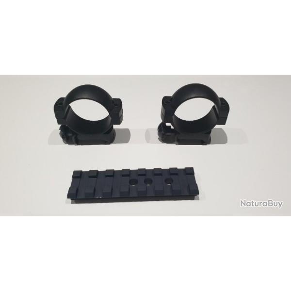 Rail weaver + collier 30mm pour argo/bar