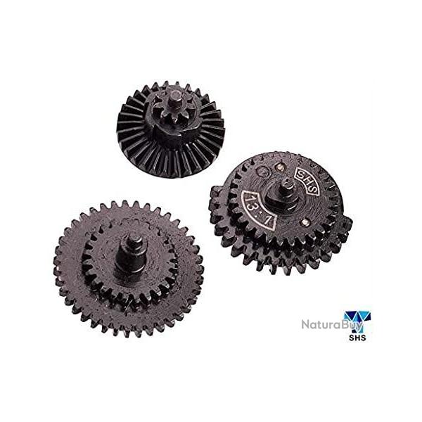 engrenages CNC 12:1 SHS
