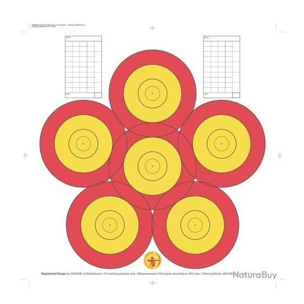 DANAGE - Blasons d'entrainement