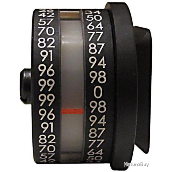 indicateur angle cosinus spuhr