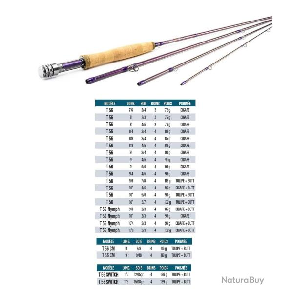 CANNE DEVAUX T56 10 pieds Soie 6/7