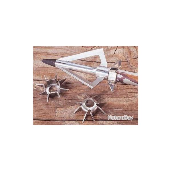 Rondelle Adder Neet Scorpio