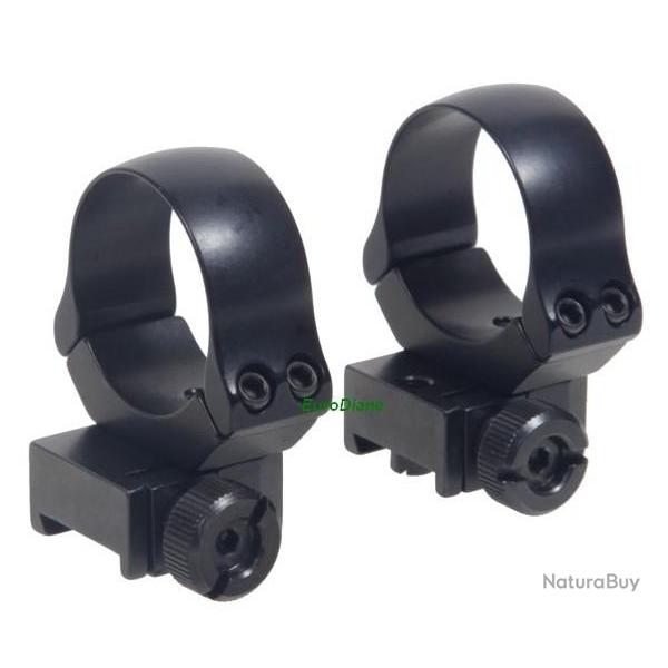 Montage basculant � colliers de 30 mm pour rail dovetail de 16 mm, pour Br�nner  ou Tikka mod�le ...