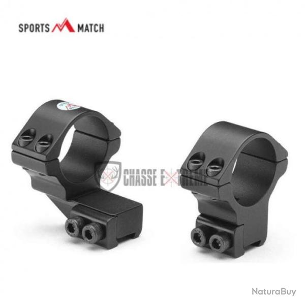 Colliers de Montage SPORTS MATCH Diam 25.4 Haut Rail 11mm