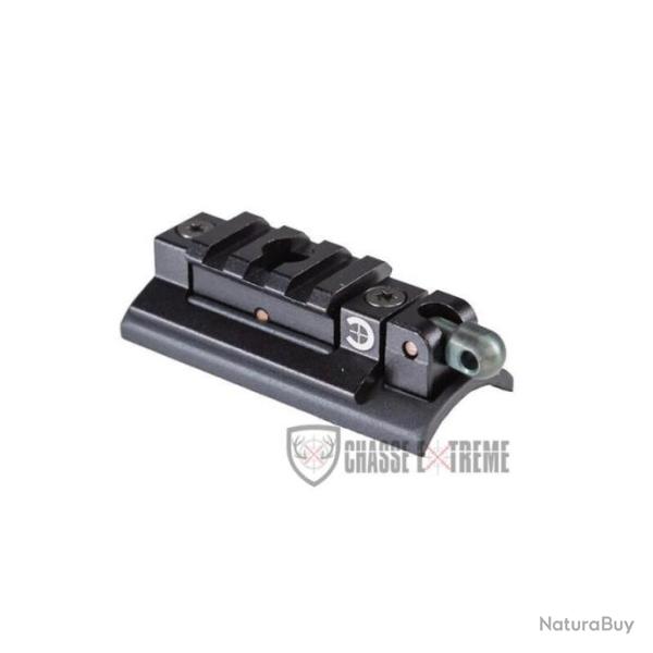 Adaptateur Rail Picatinny CALDWELL - BATTENFELD