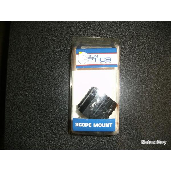 MONTAGE TRI RAIL POUR ACCESSOIRES TACTIQUES SUN OPTICS