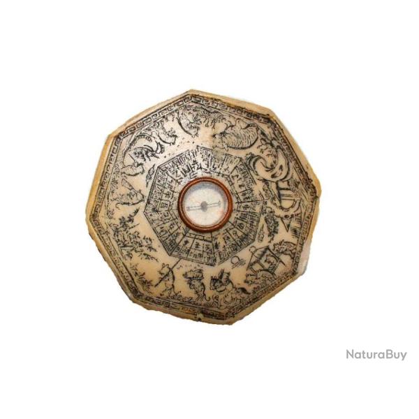 Boussole astrologique d'Asie du 19eme sicle pierre Blanche