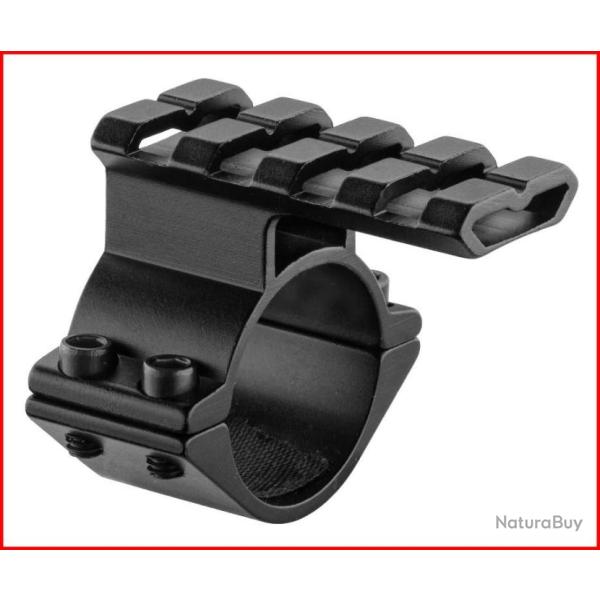 RAIL PICATINNY DE CANON DIAMETRE 25,4MM