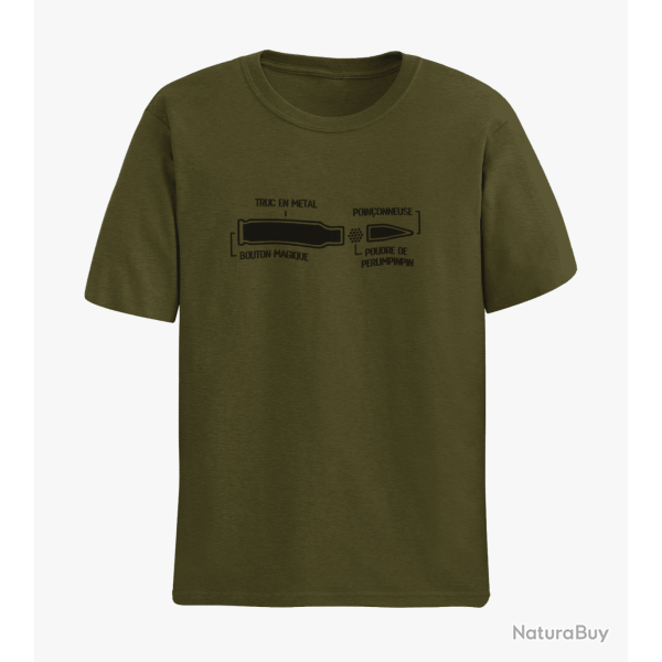 T shirt Humour Anatomie d une balle de fusil Army Noir