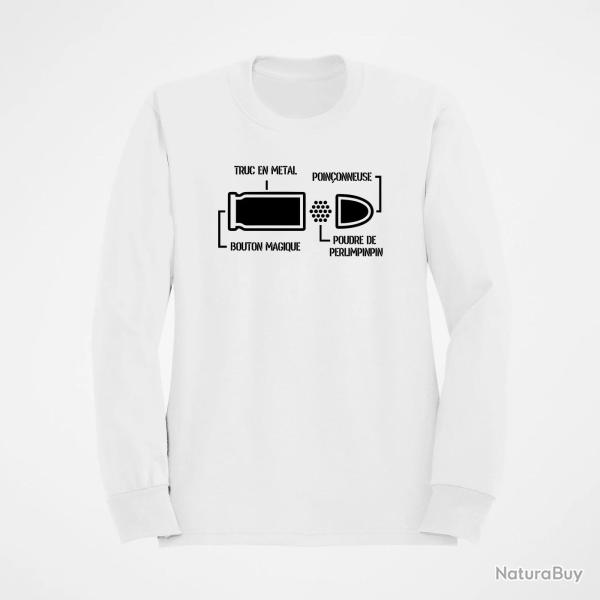 Sweat Humour Anatomie d une balle de 9mm Blanc