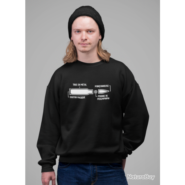 Sweat Humour Anatomie d une balle de fusil