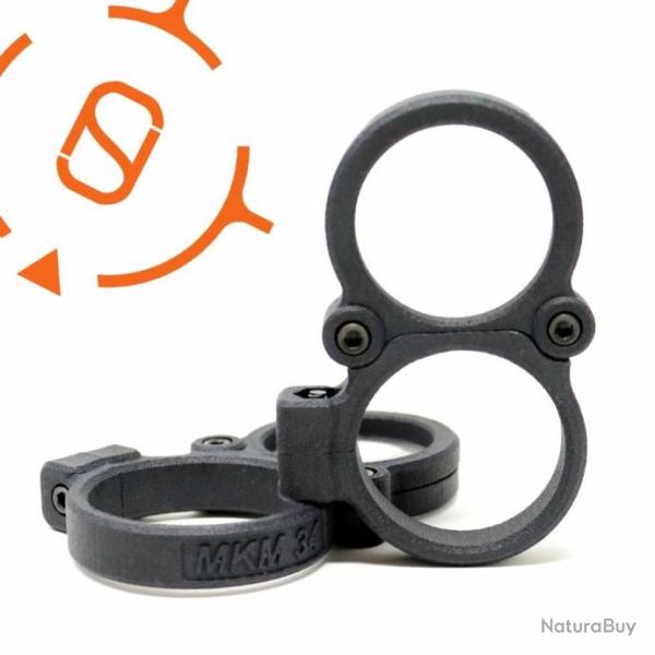 loupe de tourelle 34mm Gen II Pro Series Turret Magnifier mkmachining