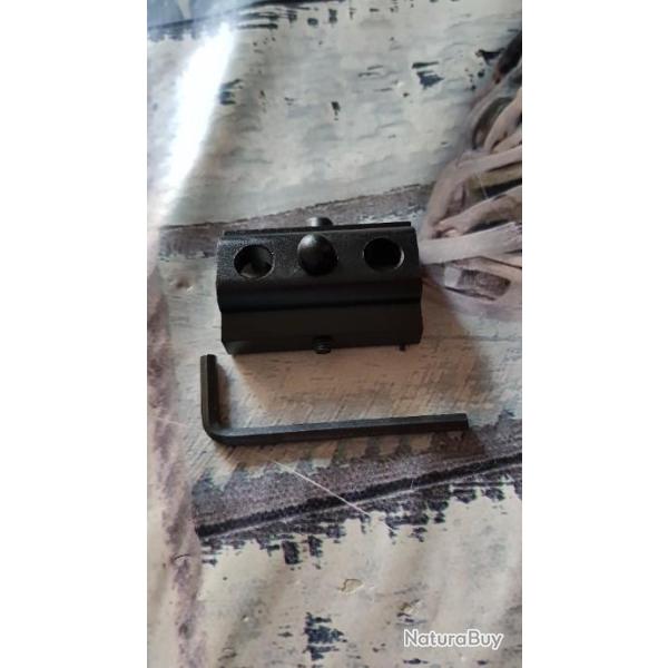 Montage grenadiere sur picatinny n'3