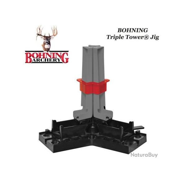 BOHNING Triple Tower Jig Empenneuse 3 vanes en une fois droite, h�lico�dale ou offset