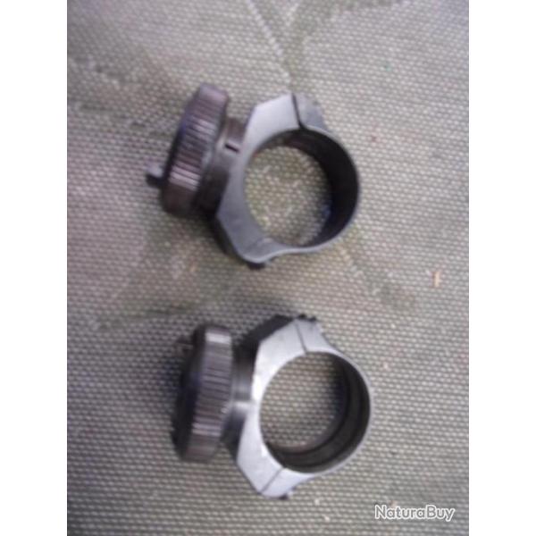 montage pour lunette un pouce