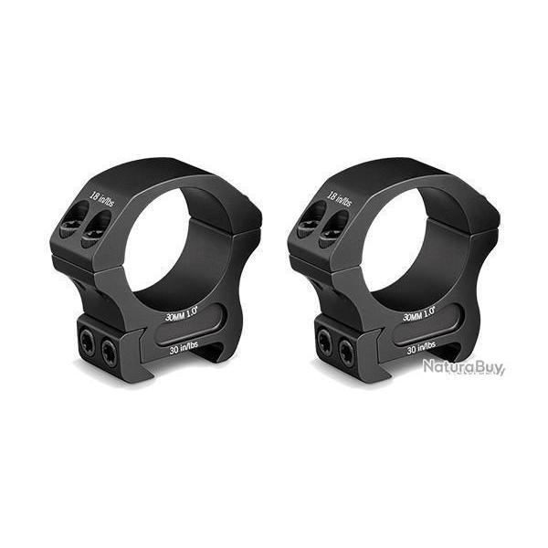 Colliers 30mm Vortex Pro Series - Bas