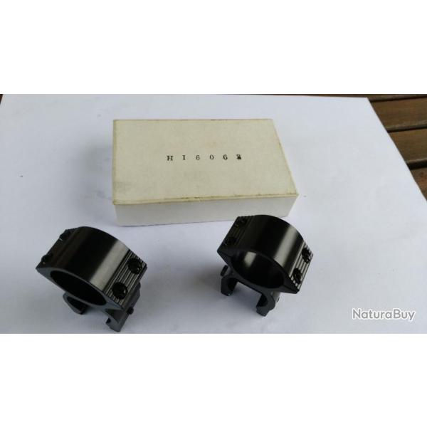 Colliers de fixation - montage lunette