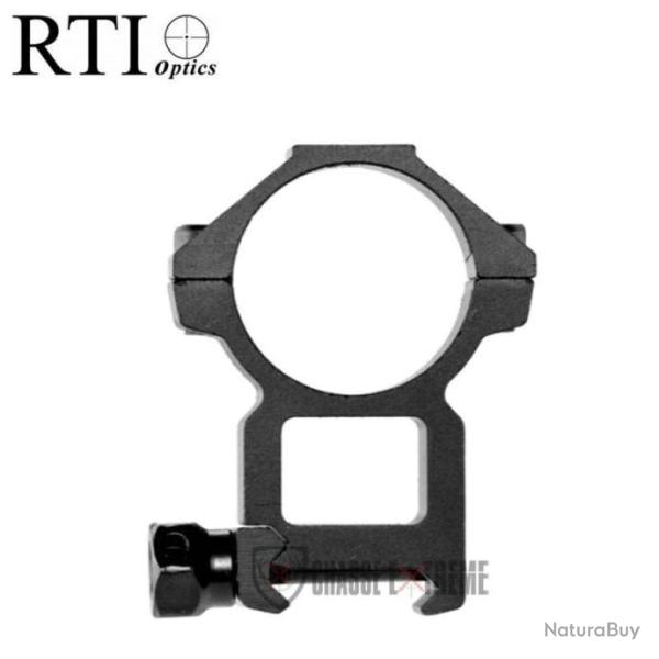 Colliers de Montage Haut RTI OPTICS 30 mm Rail Prismatique