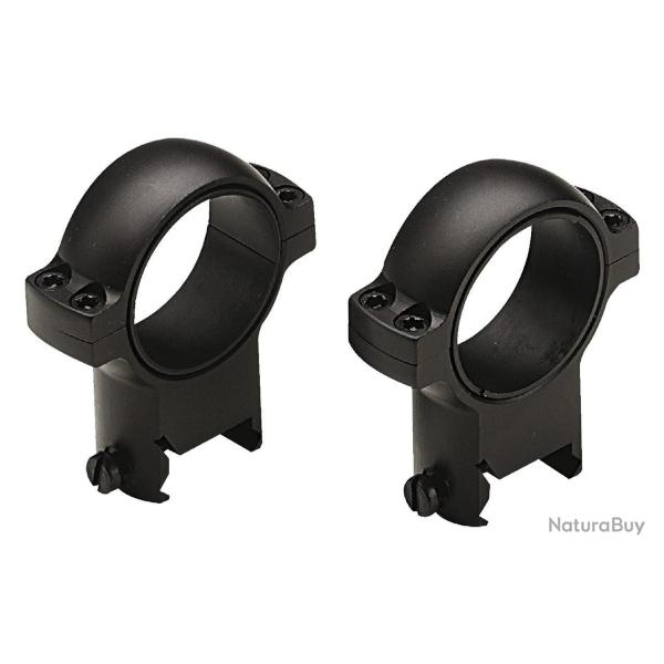 Colliers Burris 30MM medium acier pour Tikka T3