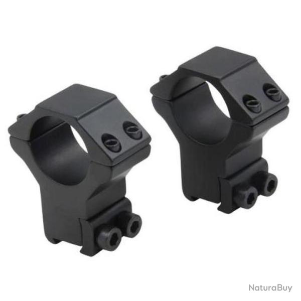 Colliers de montage aluminium rail de 11 mm m�dium