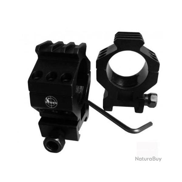 Syst�me de Montage pour Lunette de Vis�e et Red Dots Diam�tre 30mm